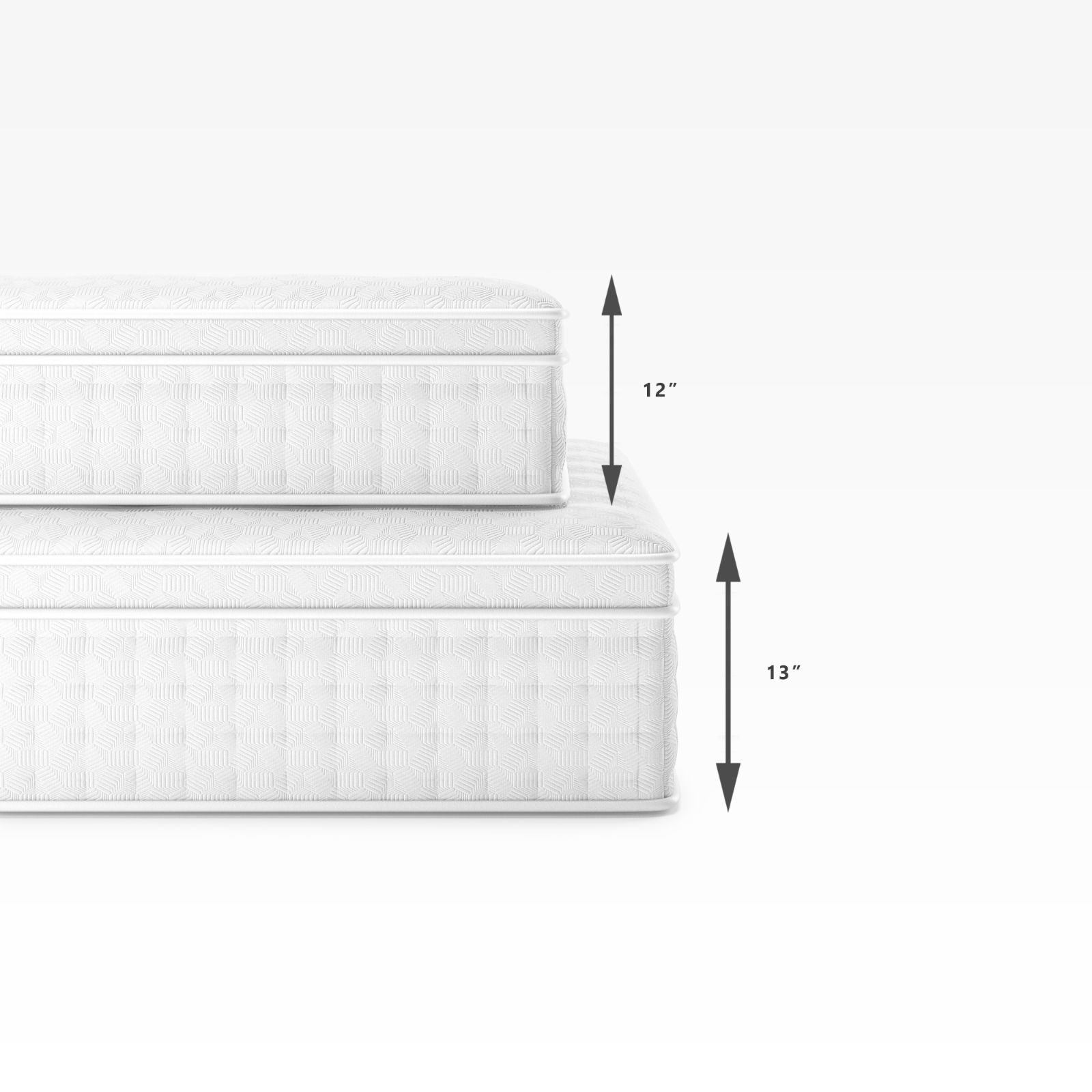 Pressure Relief Euro Top iCoil® Hybrid Mattress Profile Heights